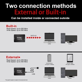 kimtigo 2.5 Inch Internal SSD 500G Multi-Purpose Portable External Mobile Extreme Solid State Drive with Type-C USB-C Interface and SATA III Interface for Laptop Desktop Gaming Office