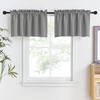 NICETOWN Silver Grey Valances for Windows, Rod Pocket Window Valances