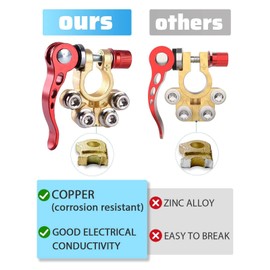 SUNMORN Battery Terminal Connectors, Multiple Battery Terminals, Quick Disconnect Quick Release Heavy Duty Car Marine Top Post Clamps, with Allen Wrench, Washers, 8 Pcs Ring Terminals (Gold)