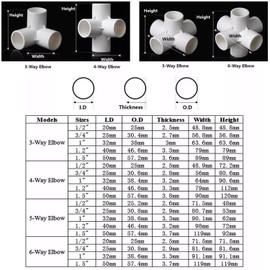4pcs 1/2" 3/4" 1" 1.2" 1.5" PVC 3/4/5/6-Way Elbow Connector Pipe Fittings Furniture Grade Pipe Connector for DIY PVC Shelf Garden Support Structure Storage Frame, White (3/4" (4Pcs),6-Way Elbow)