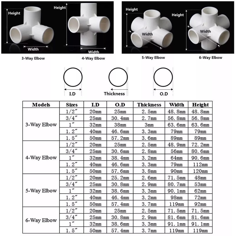 4pcs 1/2" 3/4" 1" 1.2" 1.5" PVC 3/4/5/6-Way Elbow Connector