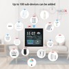 WiFi Smart Scene Wall Light Switch Panel 4in LCD Touch