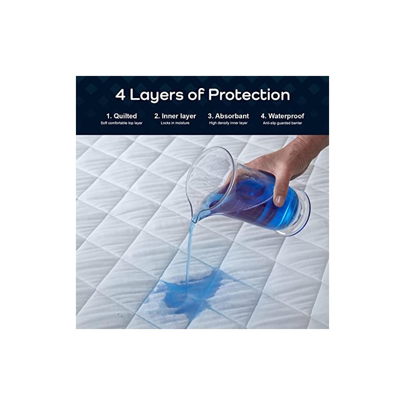 GuardedSleep Washable bed mats by guardedsleep | Premium quality waterproof