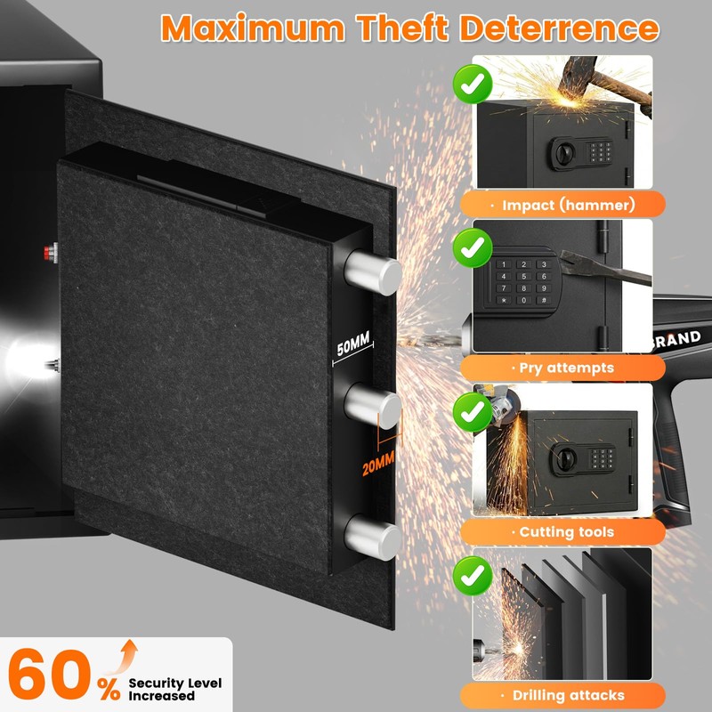 Small Fireproof Safe Box | 1550℉ 35-Min Real Test Fire