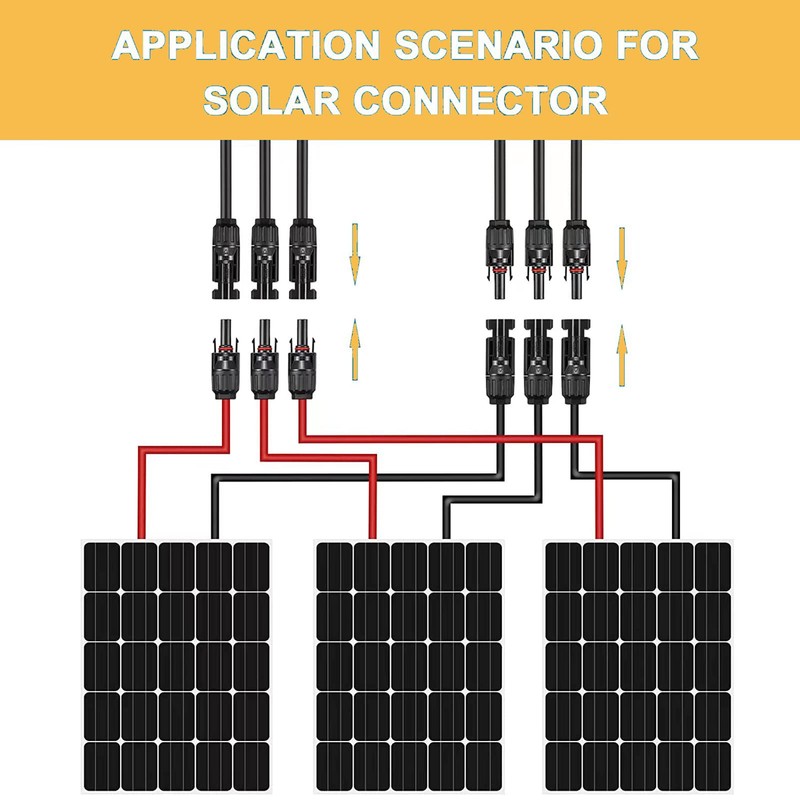 OBLLAR Solar Y Branch Connectors Solar Panel Parallel Connectors 1