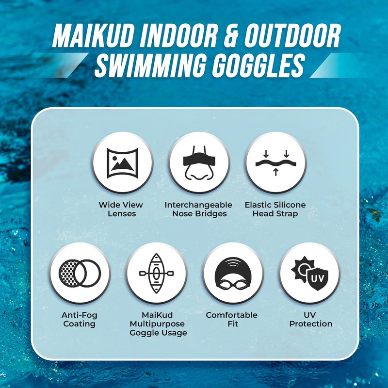 MaiKud Unisex Swimming Goggles (Light Blue)