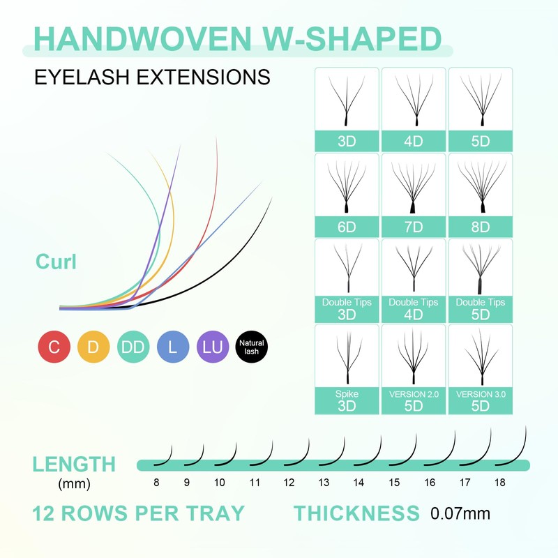 NAGARAKU 4D W Shape Eyelash Extension Supplies Natural Soft Volume