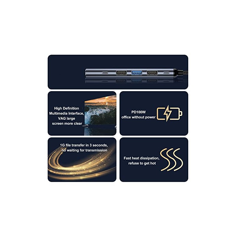 Sorandy CONCENTRADOR USB C, Adaptador USB C Dongle 6 en