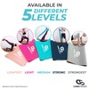 Coresteady Resistance Band For Men & Women - Exercise Band
