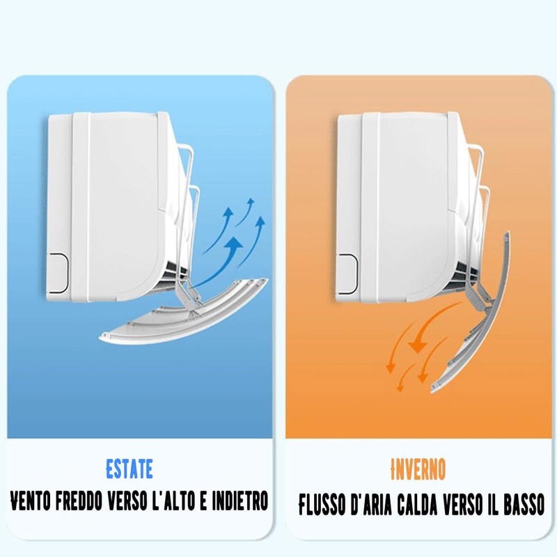 Universal Wind Deflectors Air Conditioner Adjustable Windshield Air Conditioner Cold