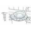 ≪アク取りお玉（アンバー）≫〔マスコミ取材実績多数〕発明主婦 小川信子のアイデア・便利グッズ品/グッドデザイン賞受賞/発明大学