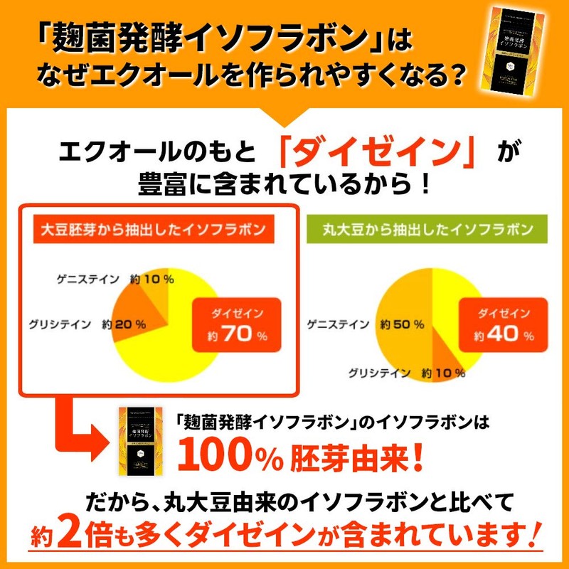 麹菌発酵イソフラボン 90粒 1日3粒 1ヶ月分 アグリマックス 配合 40代 応援 大豆イソフラボン サプリ