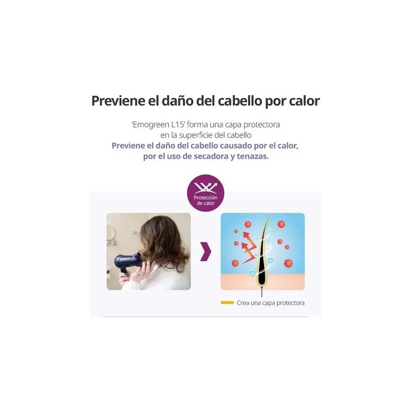 Crema Para Peinar | Atomy Curling Essence