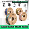 Silk PLA 3D Printer Filament 1.75mm,Blue Orange Green Triple Colors