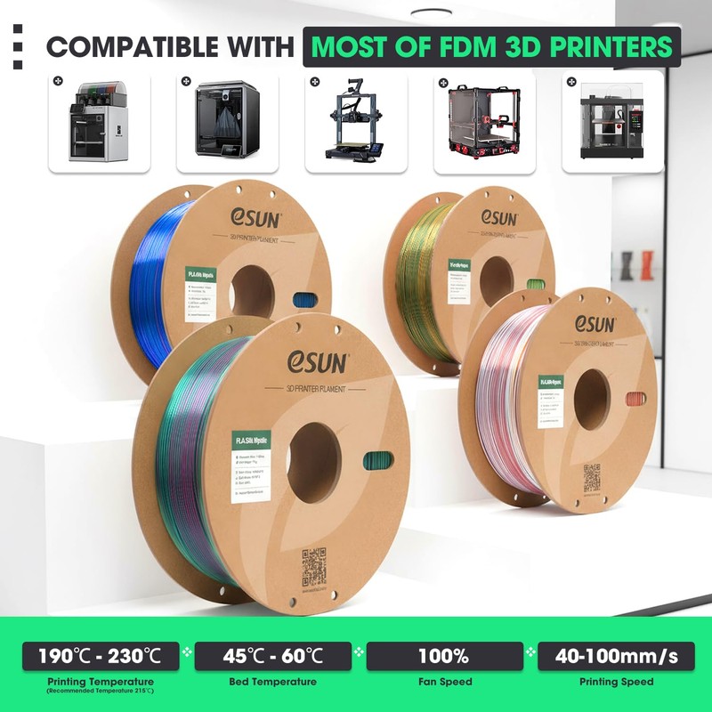 Silk PLA 3D Printer Filament 1.75mm,Blue Orange Green Triple Colors