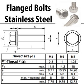 M5 x 20mm Flanged Hex Bolts Fully Threaded A2 Stainless Steel - Secure Fastening Solution for Various Applications (Pack of 10)