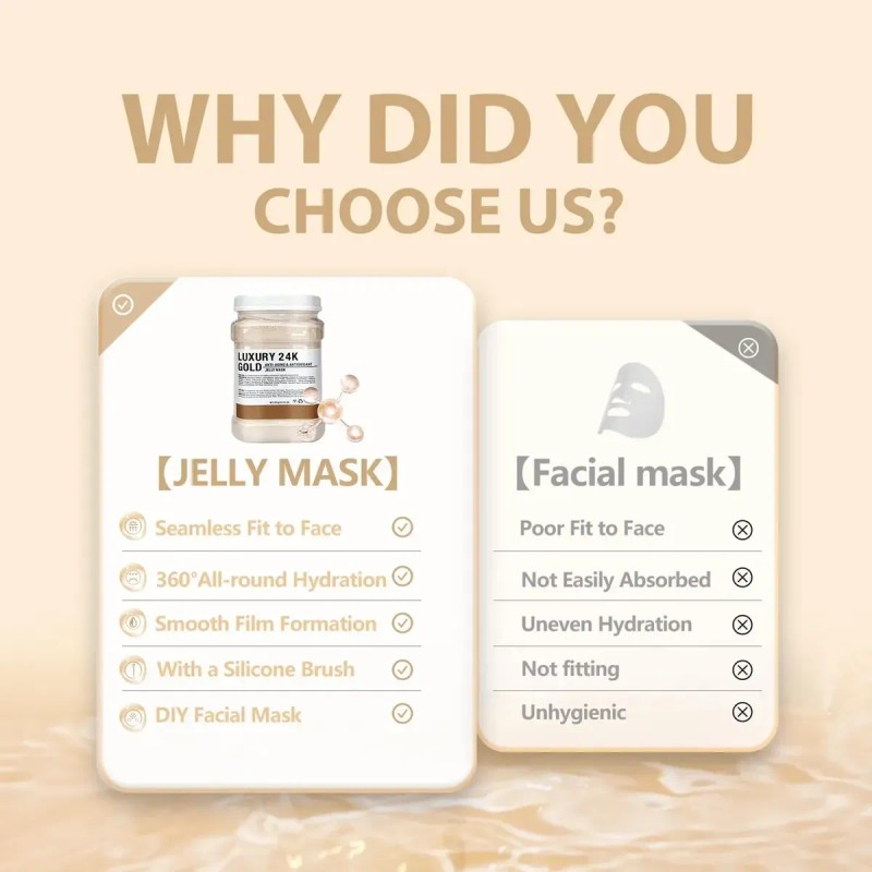 Jelly Mask Facial Oro24k Lujo 650g Mascarilla Todo Piel