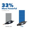 Dremel 3100-2/60 Variable Speed Rotary Tool Kit- 2 Attachments and