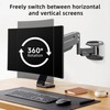 suptek Single Monitor Wall Mount for 13 to 33 Inch