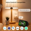 【2025 New】 SwitchBot Smart Plug Mini 15A(1 Pack), Energy Monitor,