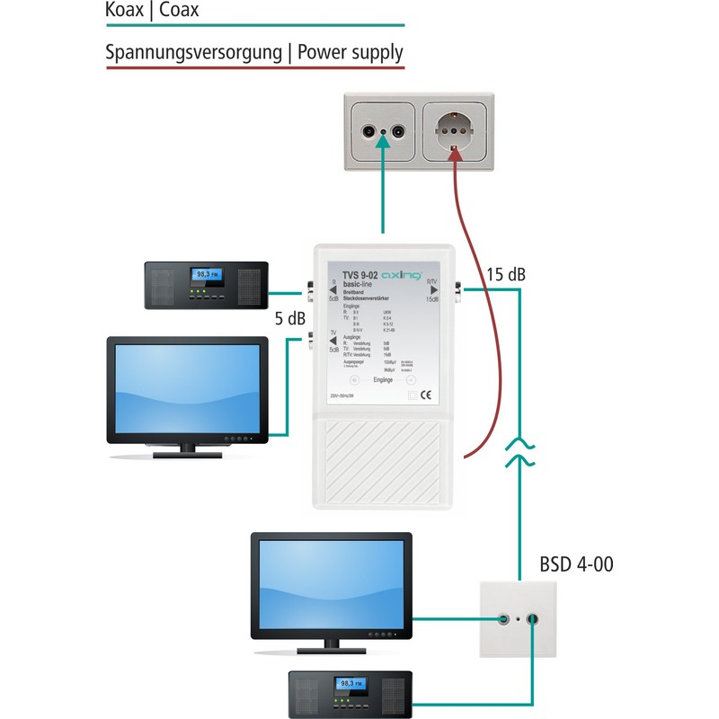 AXING TVS 9 AMPLIFIER