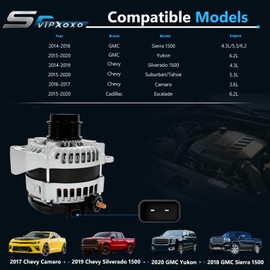 84143540 Alternator Generator Part Fit for 2014-2018 Chevy Silverado GMC Sierra 1500 2015-2020 Suburban Tahoe Yukon Denali Escalade 4.3 5.3 6.2L,High Output Alternator,Replace 22949467