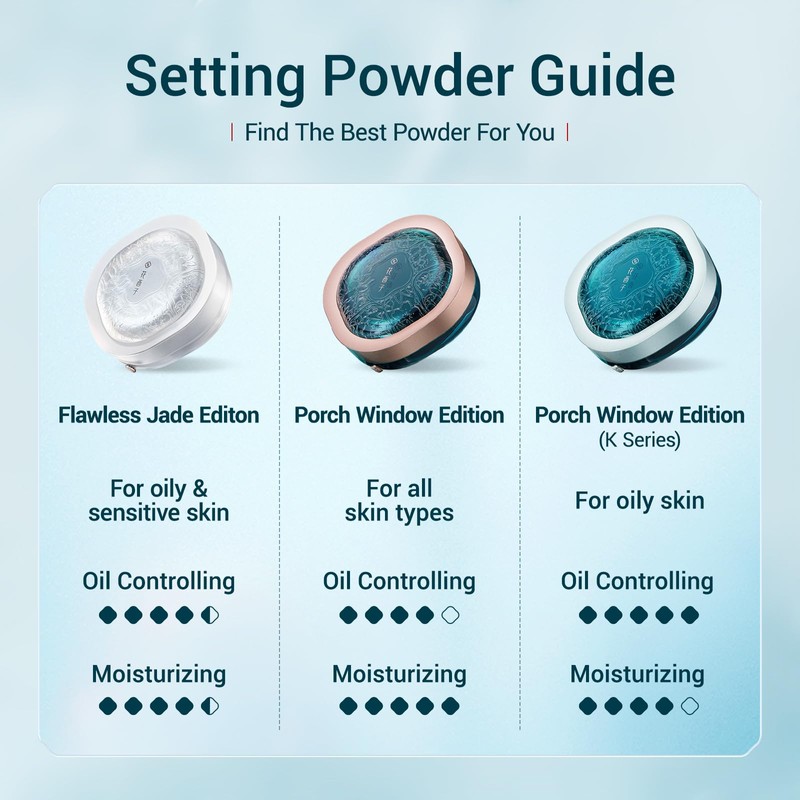 FLORASIS · Gorgeous Peach Blossom Powder (K03 Mist)