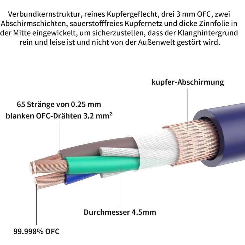 Tertullus HiFi High End Power Cable C15 Power Cable HiFi