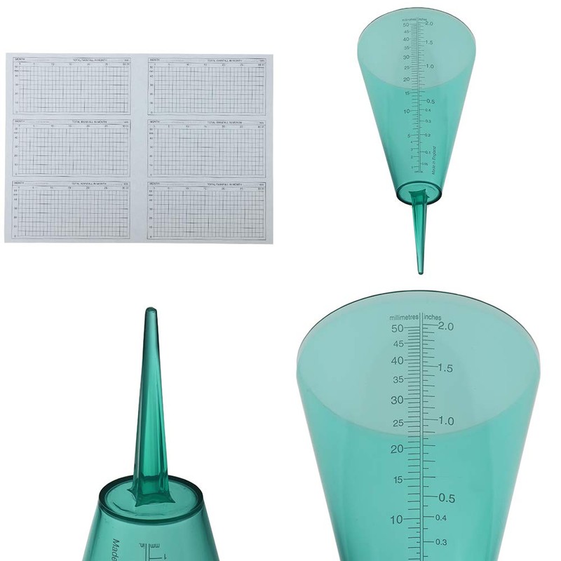 Sprinkler Rain Gauge to Monitor Rainfall Levels with Easy to