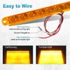 Partsam 2Pcs 12" Amber LED Turn Signal Light Bar -