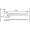 AMPCO AMC0106 Non-Sparking Wrench Open End Single Mouth Spanner Open