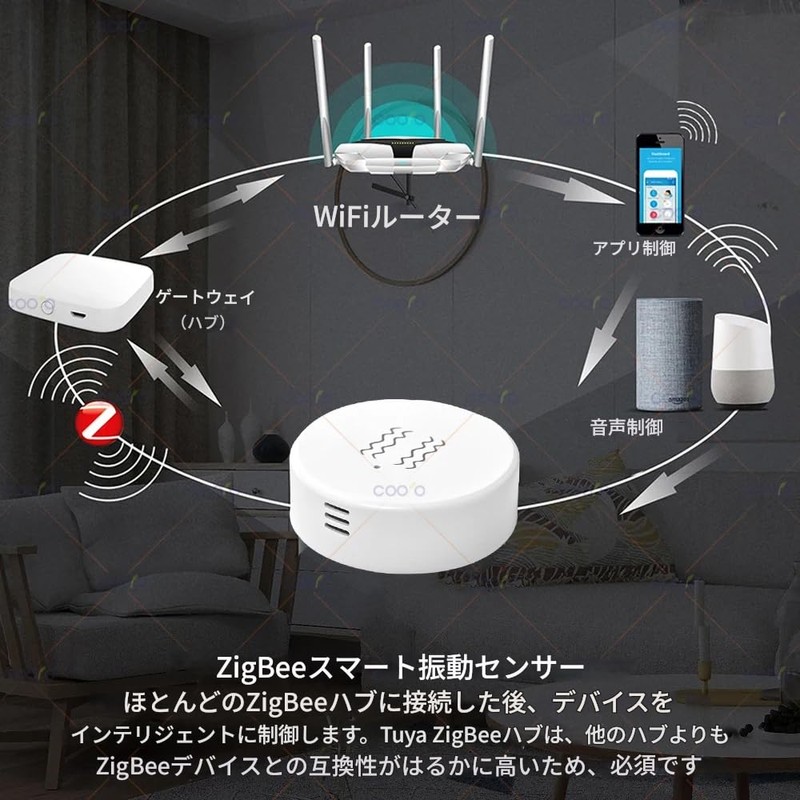 zmart Tuya Zigbee Smart Vibration Sensor, Incline Detection, Smart Life,
