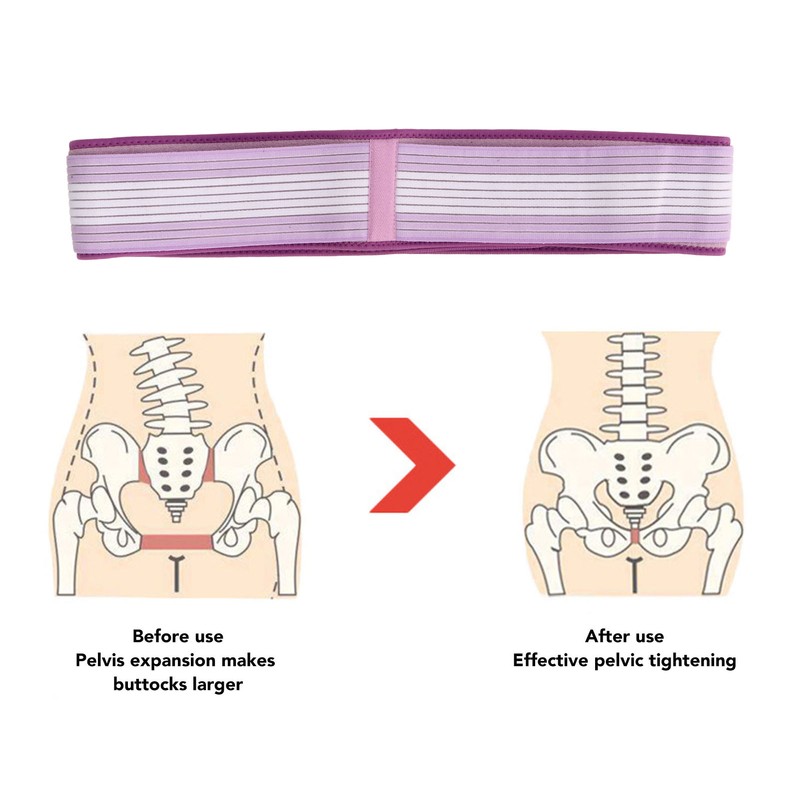 Sciatica Belt Adjustable Pelvis Stabilization Reduce Pain Sacroiliac SI Joint