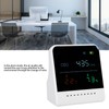Carbon Dioxide Detector Digital Air Quality Tester with Temperature Humidity