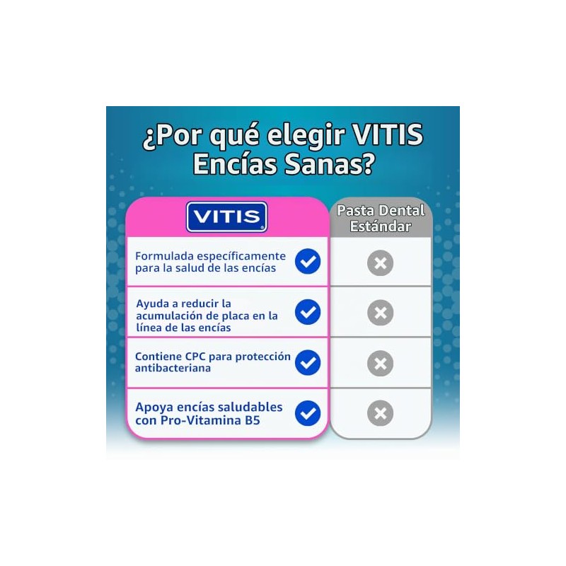 VITIS Gingival Toothpaste 100ml - daily care for sensitive gums