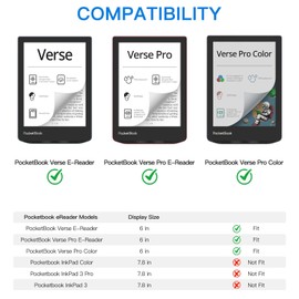 Clear Case for Pocketbook Verse/Verse Pro/Verse Color 6 in, Slim & Light Weight TPU Protective Clear Case with Raised Edge and Transparent Back, Clear