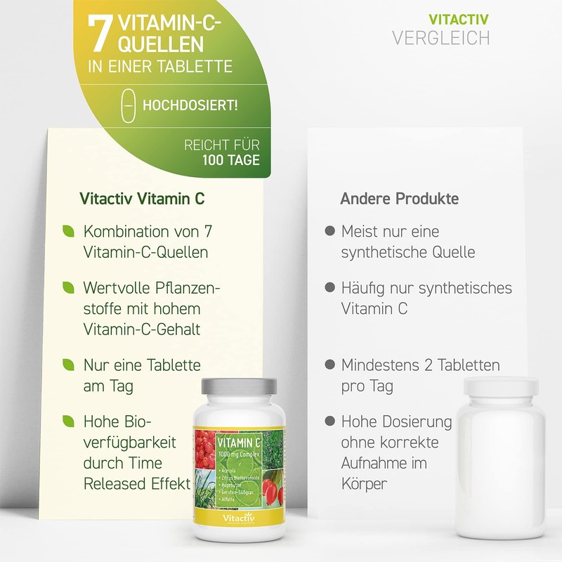 C Complex 1000mg - 100 tabs,(Good'n Natural)