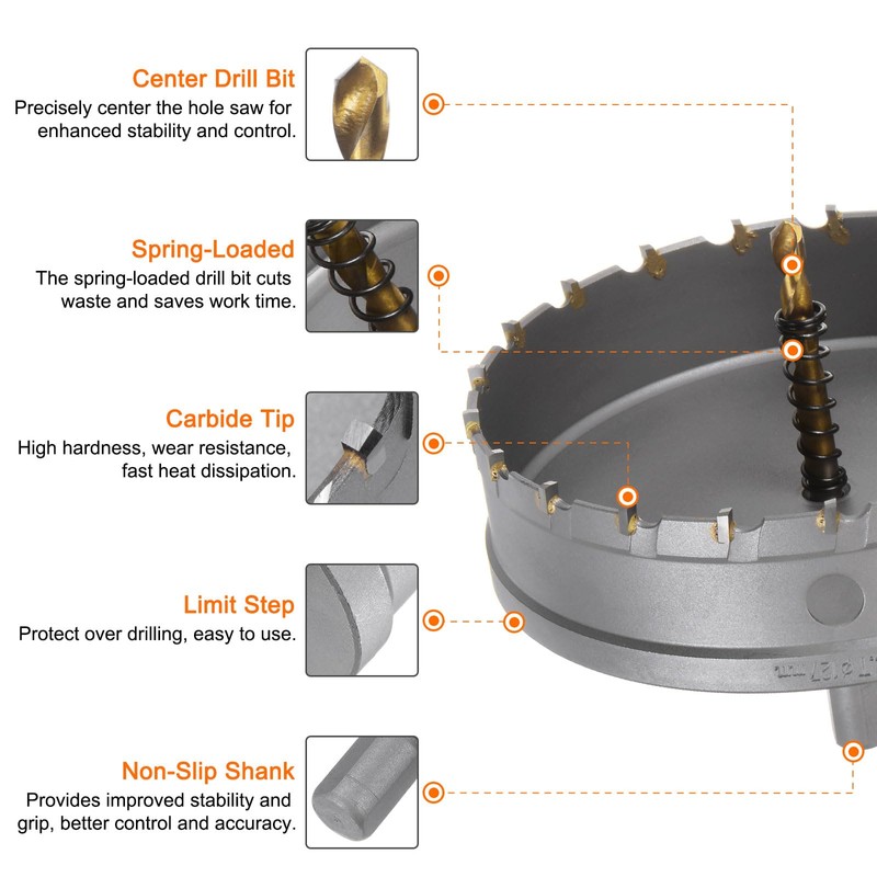HARFINGTON Carbide Hole Saw Kit 124mm (4-7/8") Metal Hole Cutter