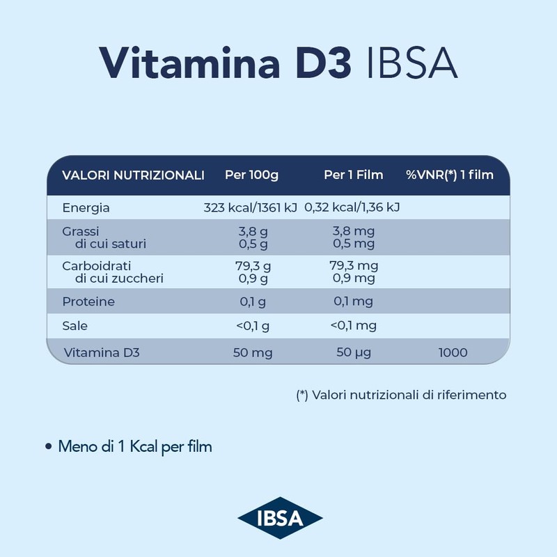 Vitamina D3 IBSA 2000 UI - 30 Film Orodispersibili