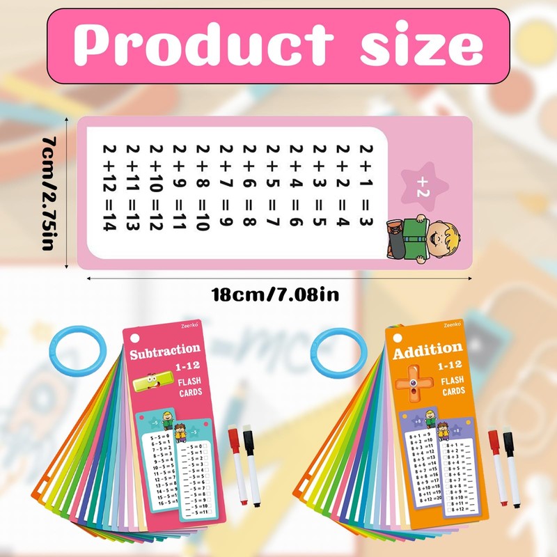 4pcs Times Tables Flash Cards for Kids - Double-Sided Multiplication