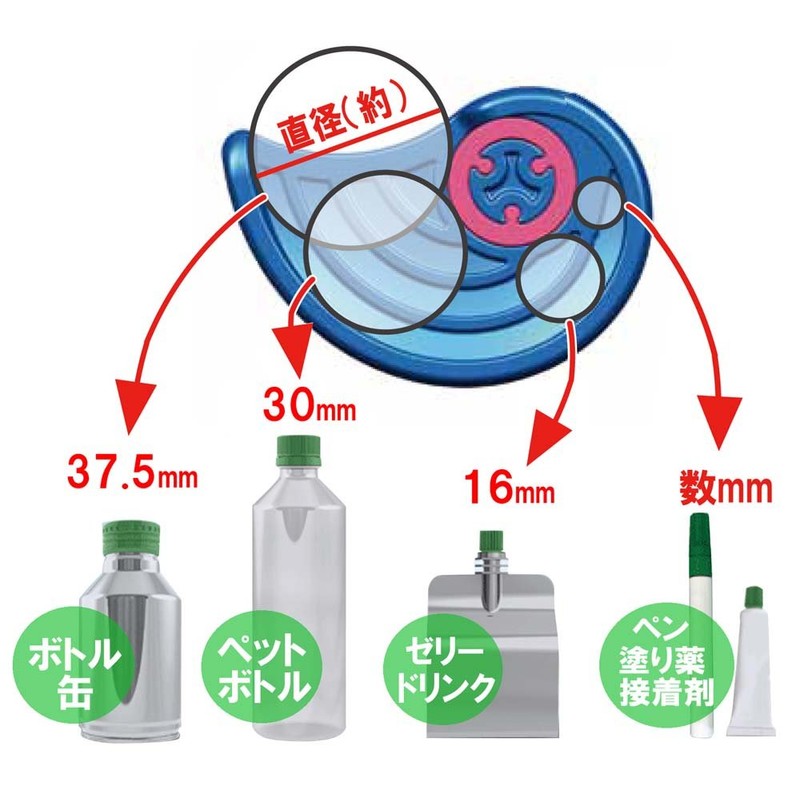 アンリミット・ジャパン 工業力学応用 マルチキャップ オープナー イージー〔eg〕 アクティブ・イエロー