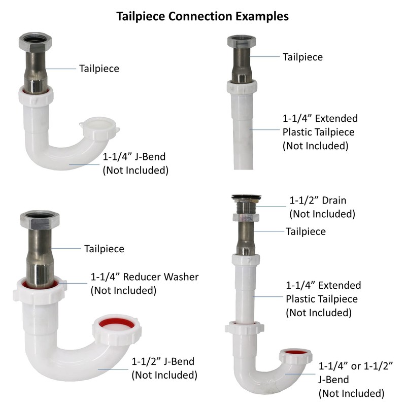 Leyso 1-1/4" Stainless Steel Sink Drain Tailpiece with Nut and