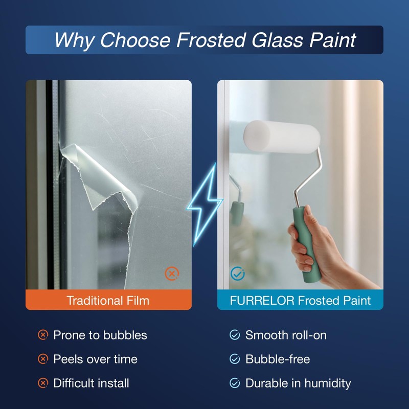 Frosted Glass Paint 32oz Industrial Strength Window Privacy Coating, Waterproof