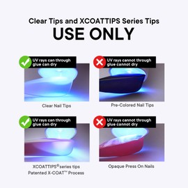 BTArtbox Nail Glue & Primer Set - 2 x 0.5 Fl Oz Acrylic French Ballerina Nail Gel, Long Lasting Super Strong 4 in 1 UV Nail Gel for Press On Nails