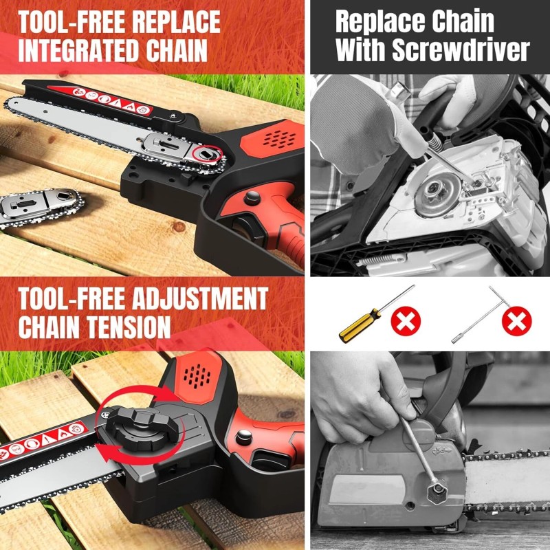 MITOOL KIT Mini Chainsaw Cordless Portable 6in Small Handheld Electric