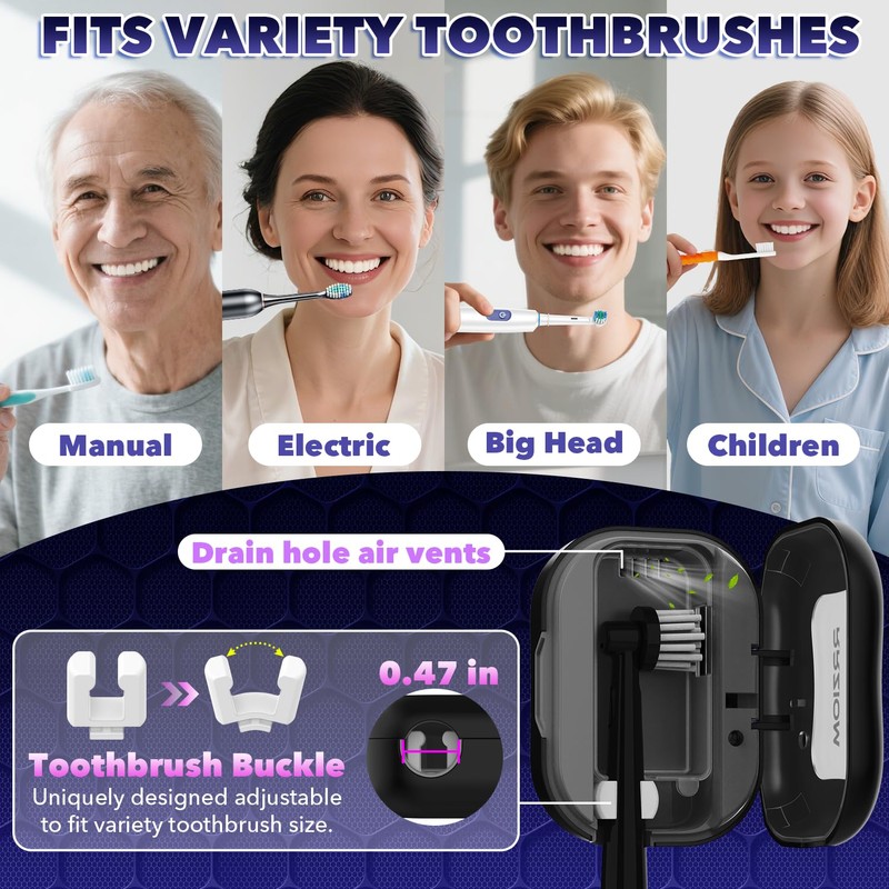 Toothbrush Sanitizer Case, RRZIOM Portable Toothbrush Covers Rechargeable, Rechargeable Toothbrush