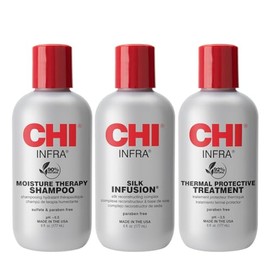 CHI Thermal Care Kit