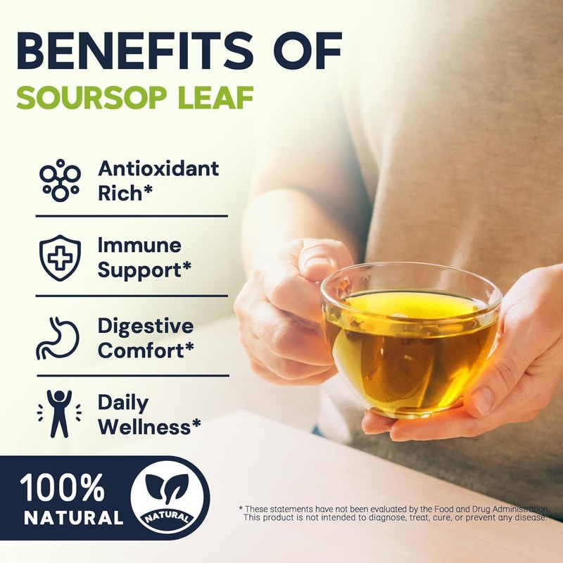 Soursop Leaf Herbal Tea (Graviola) - Caffeine & Sugar Free,