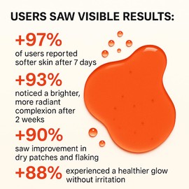 LOUMI Skincare RoseGlow Moisturizing Face Oil 20ml - Lightweight Hydration - 1 Count