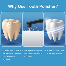 Electric Tooth Polisher with LED Light, 5 Intensity Modes, IPX6 Waterproof, 5 Replacement Heads